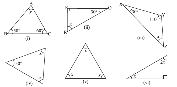 Page 121 Chapter 6 Class 7th Non-Rationalised NCERT 2019-20